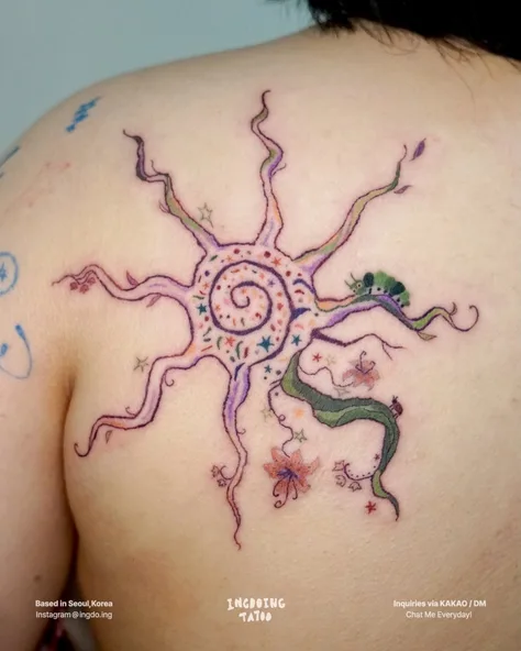 世界観の中の太陽