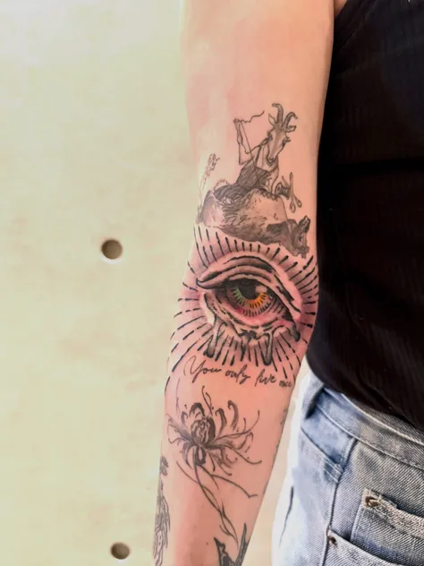 お目目のタトゥー
