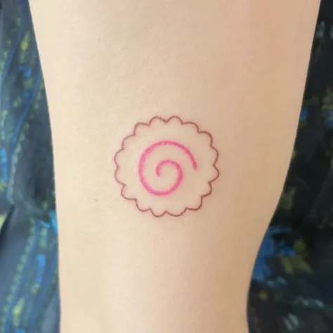 NARUTOのキャラクター