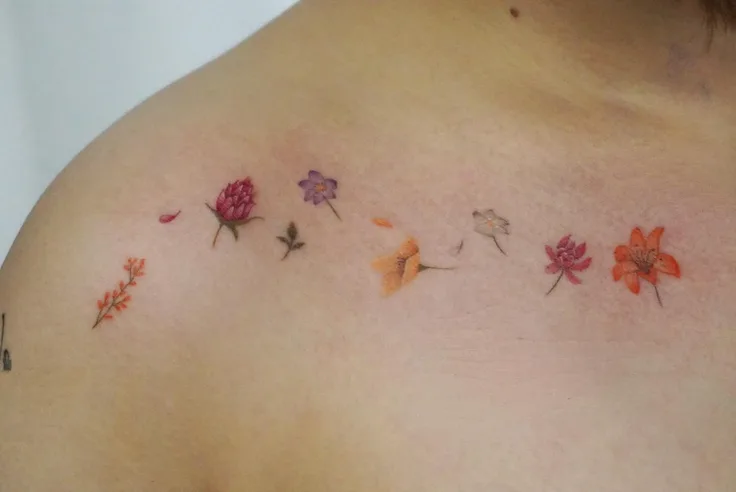 花のミニマム